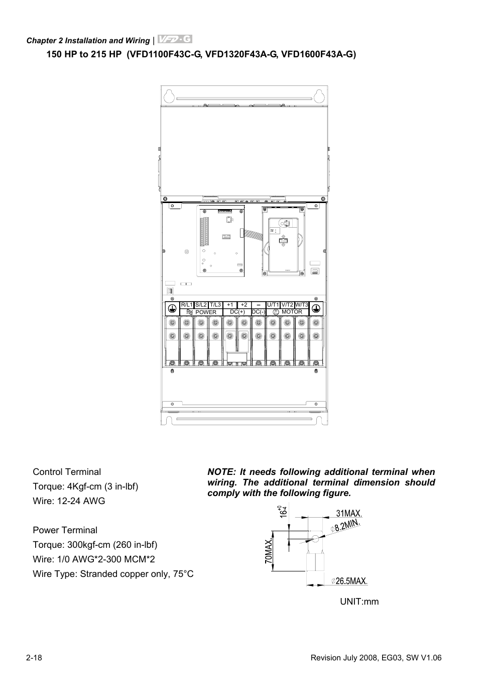 Delta Electronics AC Motor Drive VFD-G User Manual | Page 41 / 183