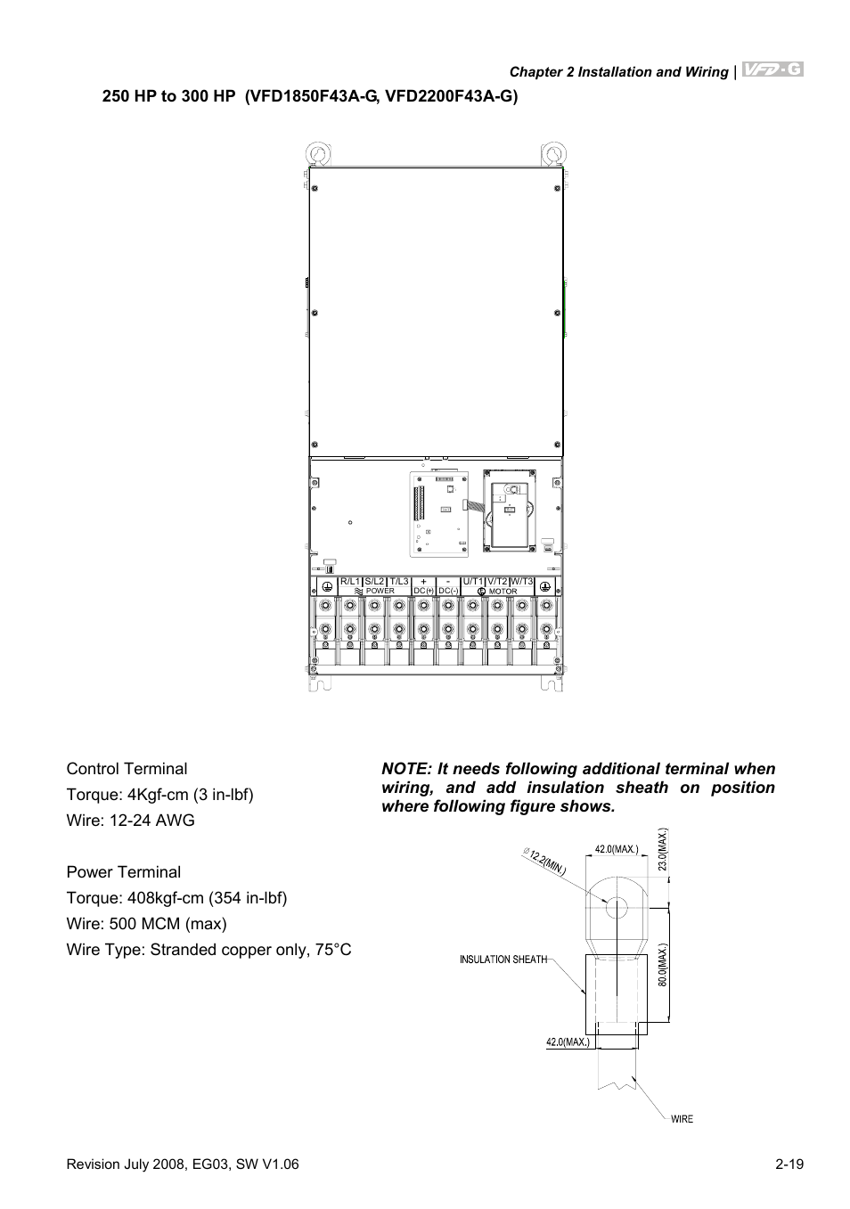 Delta Electronics AC Motor Drive VFD-G User Manual | Page 42 / 183