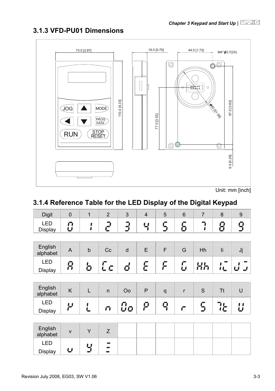 3 vfd-pu01 dimensions, 3 vfd-pu01 dimensions -3 | Delta Electronics AC Motor Drive VFD-G User Manual | Page 48 / 183