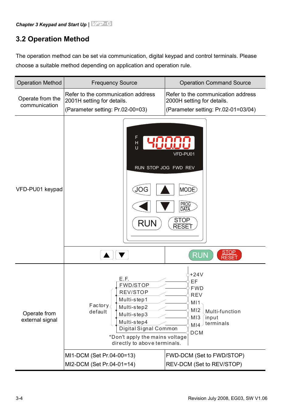 2 operation method, 2 operation method -3 | Delta Electronics AC Motor Drive VFD-G User Manual | Page 49 / 183
