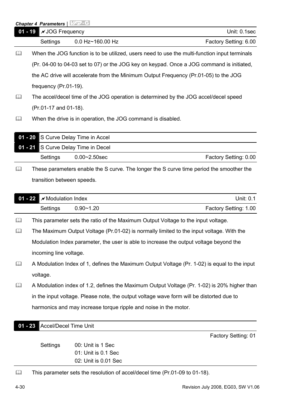 Delta Electronics AC Motor Drive VFD-G User Manual | Page 81 / 183