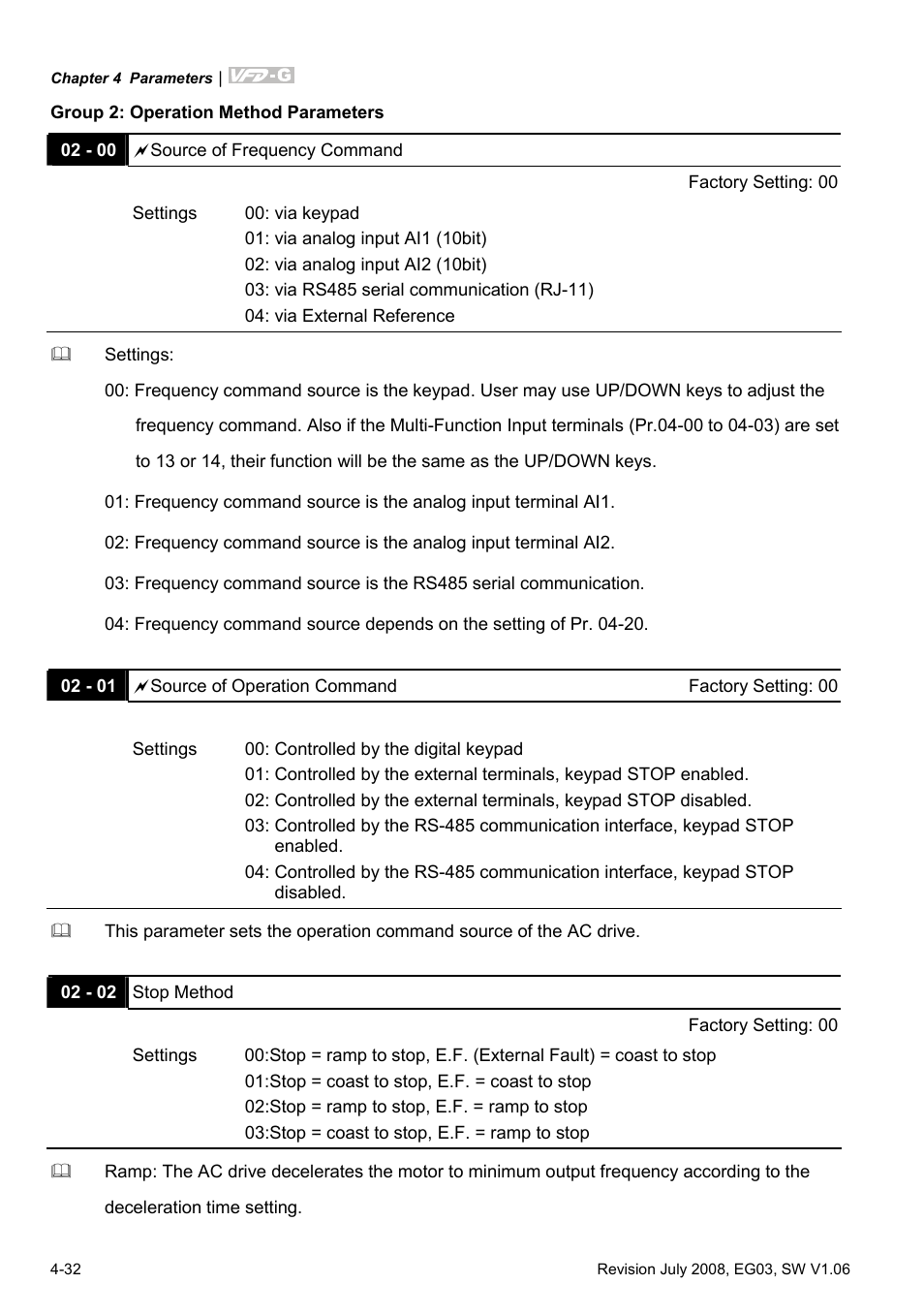 Group 2: operation method parameters | Delta Electronics AC Motor Drive VFD-G User Manual | Page 83 / 183