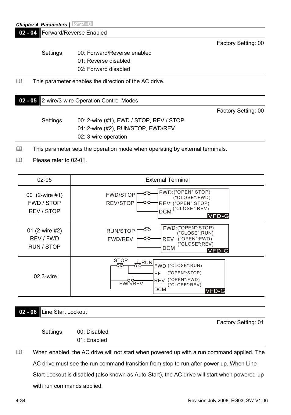 Delta Electronics AC Motor Drive VFD-G User Manual | Page 85 / 183