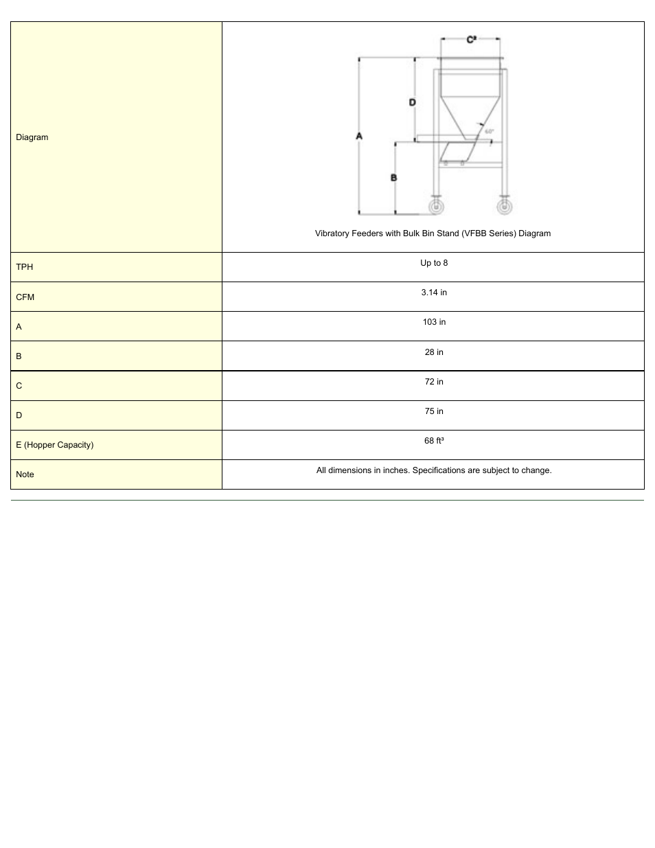 Magnetic Products VFBB-8-1224 User Manual | Page 2 / 2