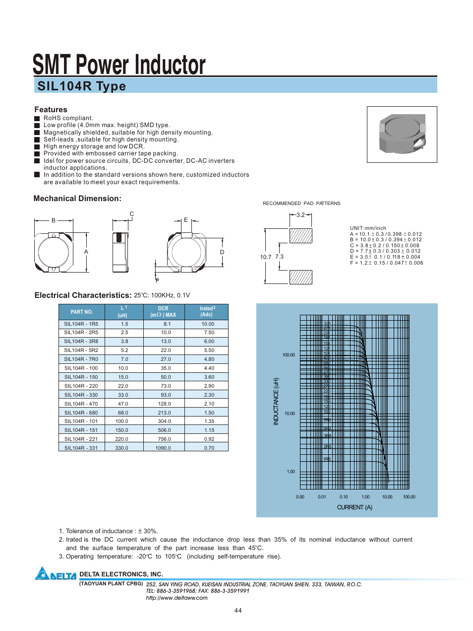 Delta Electronics SMT Power Inductor SIL104R User Manual | 1 page