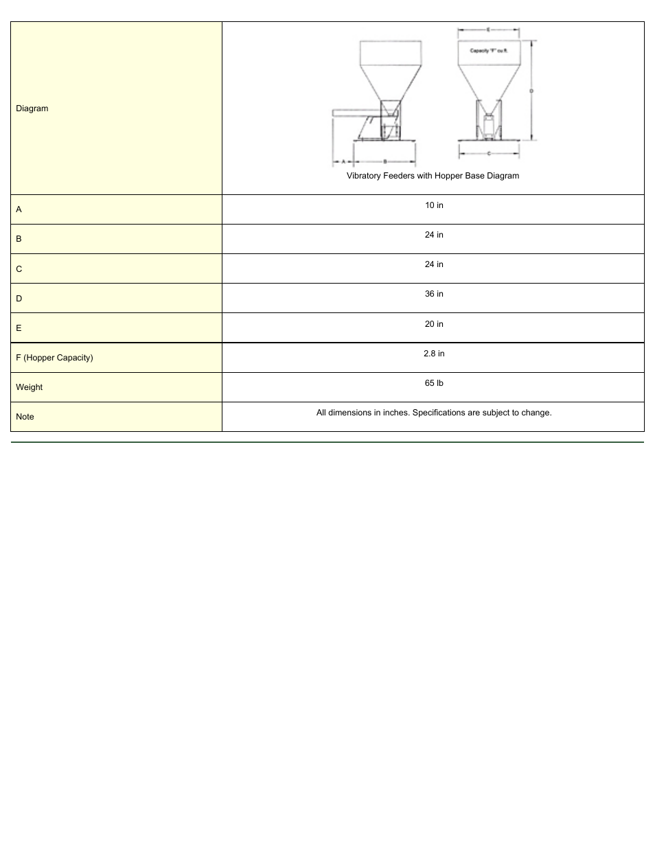 Magnetic Products VFH-36 User Manual | Page 2 / 2