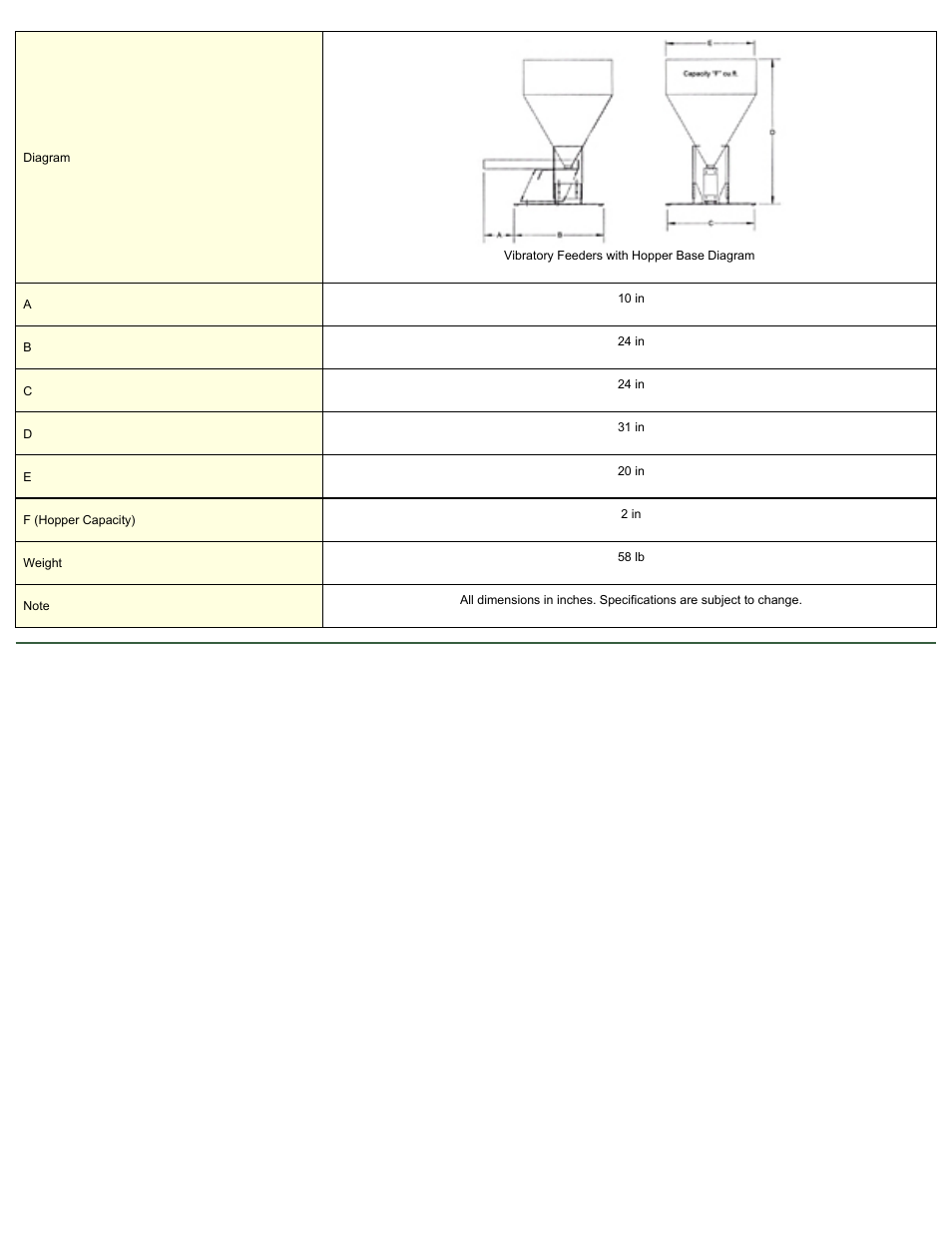 Magnetic Products VFH-31 User Manual | Page 2 / 2