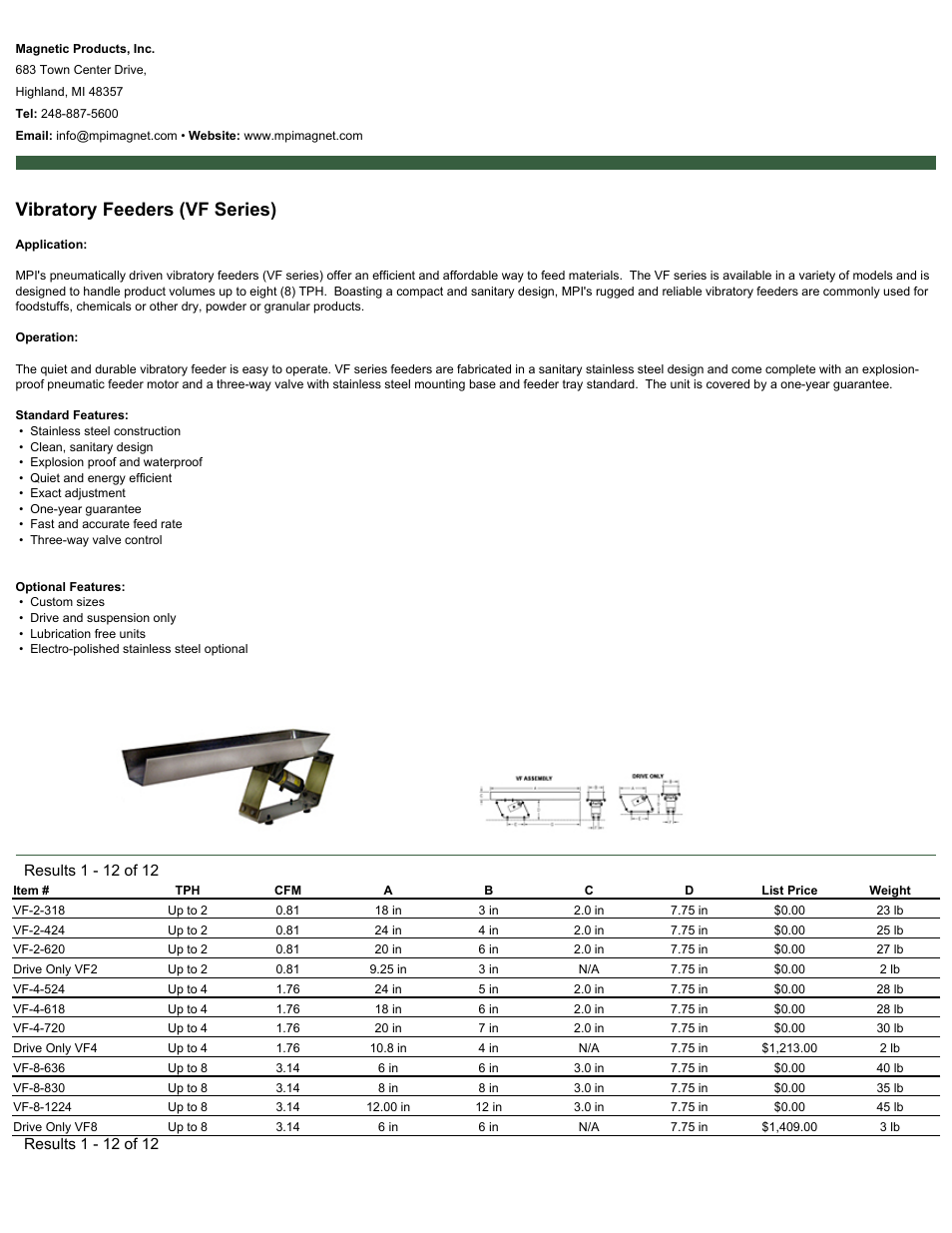 Magnetic Products VF Series User Manual | 1 page