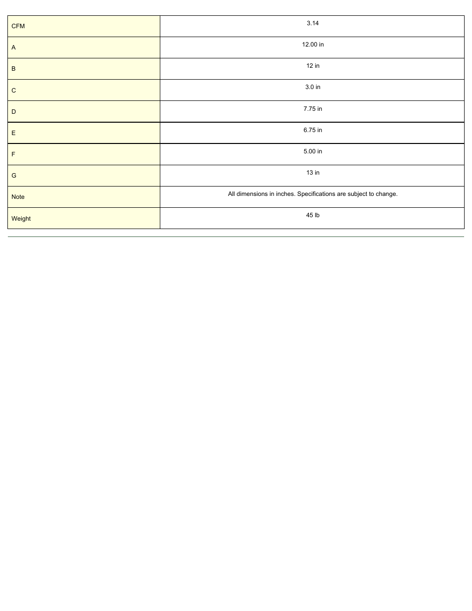 Magnetic Products VF-8-1224 User Manual | Page 2 / 2