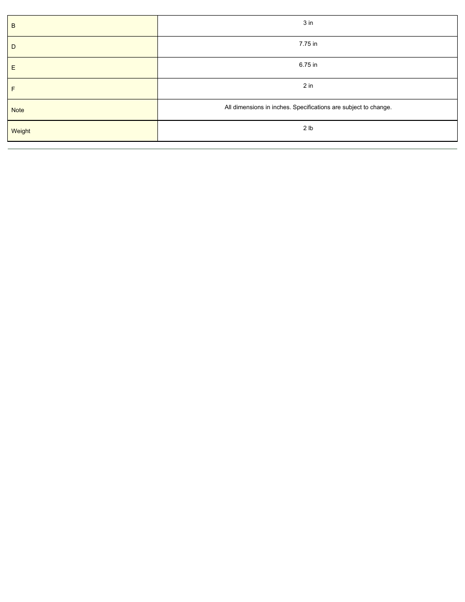 Magnetic Products Drive Only VF2 User Manual | Page 2 / 2