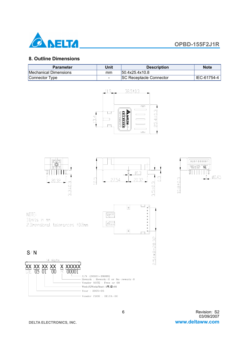 Delta Electronics 1x9 Bi-Directional Transceiver Module OPBD-155F2J1R User Manual | Page 6 / 7