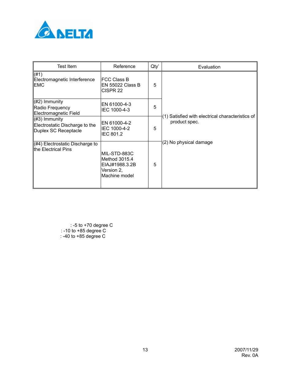 Reference, Evaluation, Ordering information for sfp modules | Lcp-1250b4mdrx1, Temperature | Delta Electronics Single Mode SFP Transceiver LCP-1250B4MDRx User Manual | Page 13 / 14