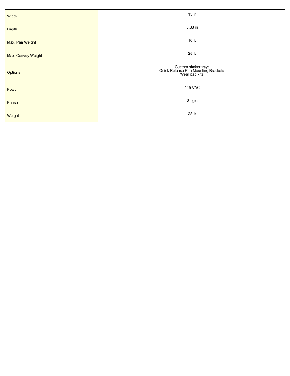 Magnetic Products M-10 User Manual | Page 2 / 2