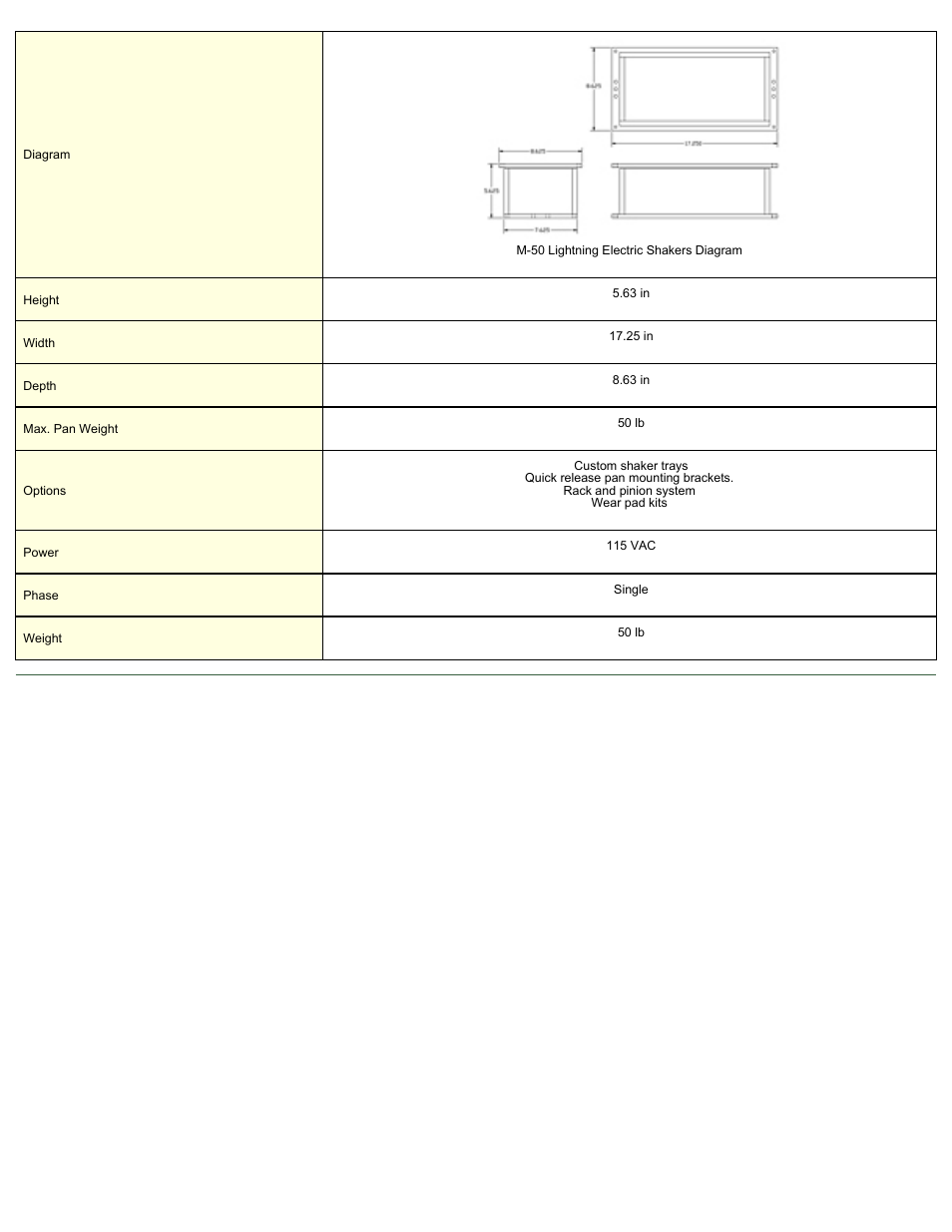 Magnetic Products M-50-36 User Manual | Page 2 / 2