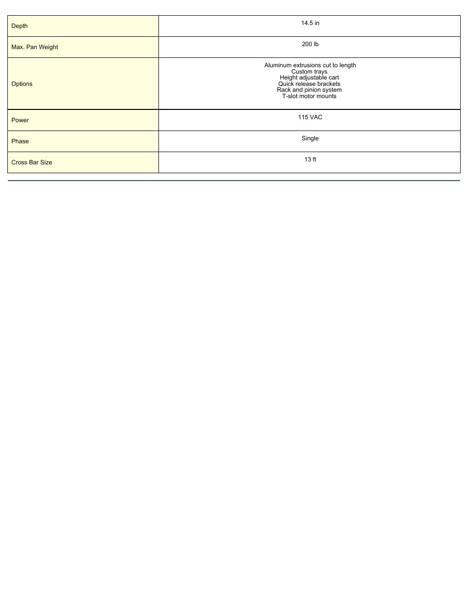 Magnetic Products M-200-MP-13RP User Manual | Page 2 / 2