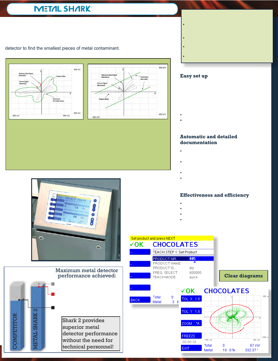 2 controller, Metal shark | Magnetic Products Metal Shark 1 User Manual | Page 3 / 4