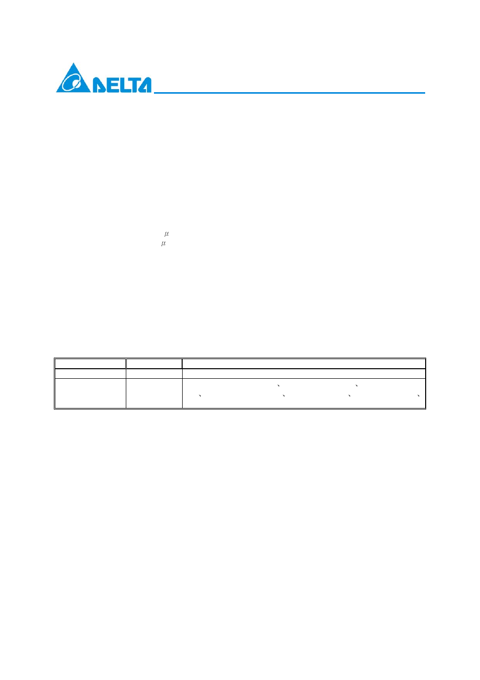 Order information, Appendix a. document revision | Delta Electronics LC-1250xxxx Series User Manual | Page 10 / 10