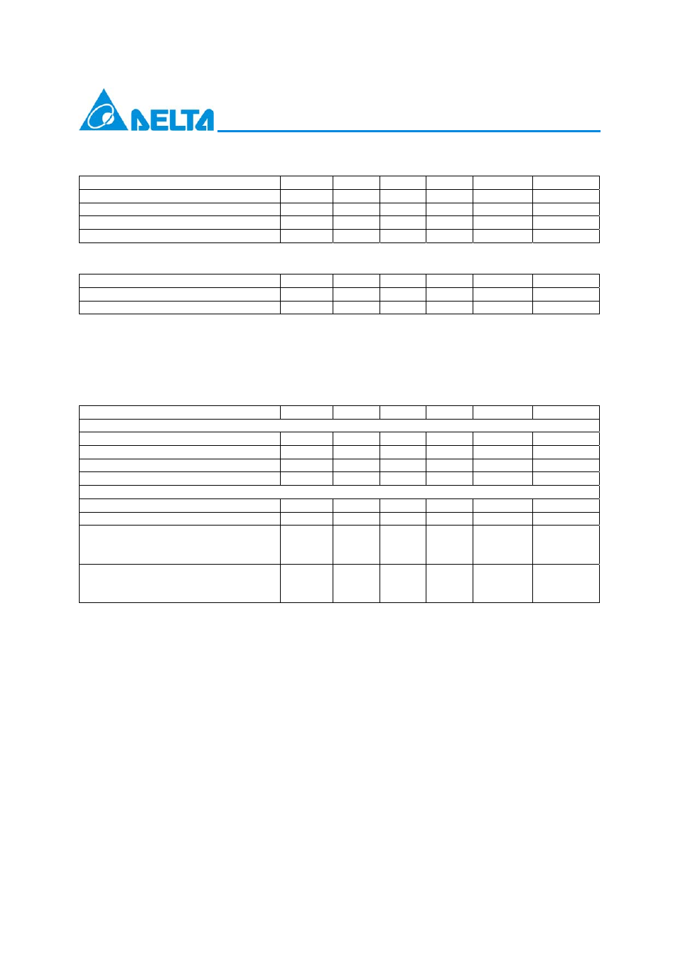 Absolute maximum ratings, Recommended operating conditions, Electrical characteristics | Delta Electronics LC-1250xxxx Series User Manual | Page 2 / 10