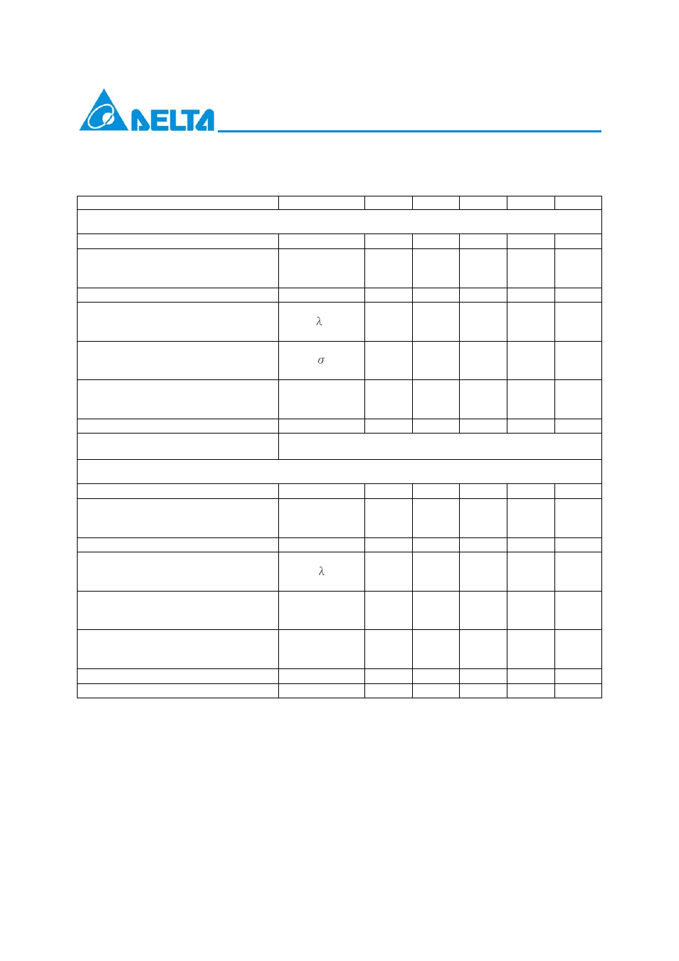 Delta Electronics LC-1250xxxx Series User Manual | Page 3 / 10