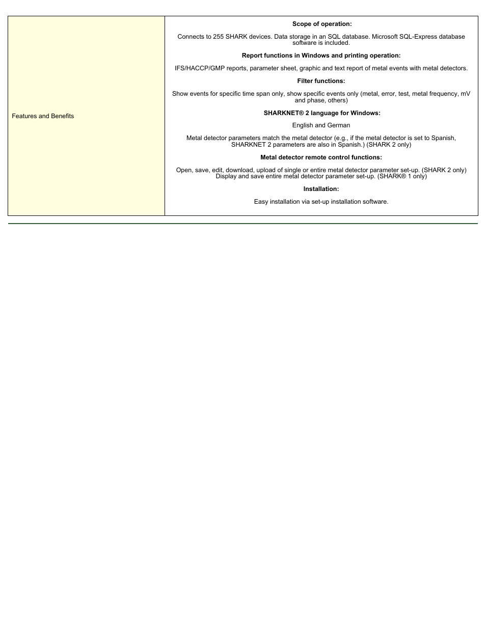 Magnetic Products SharkNet Software User Manual | Page 2 / 2