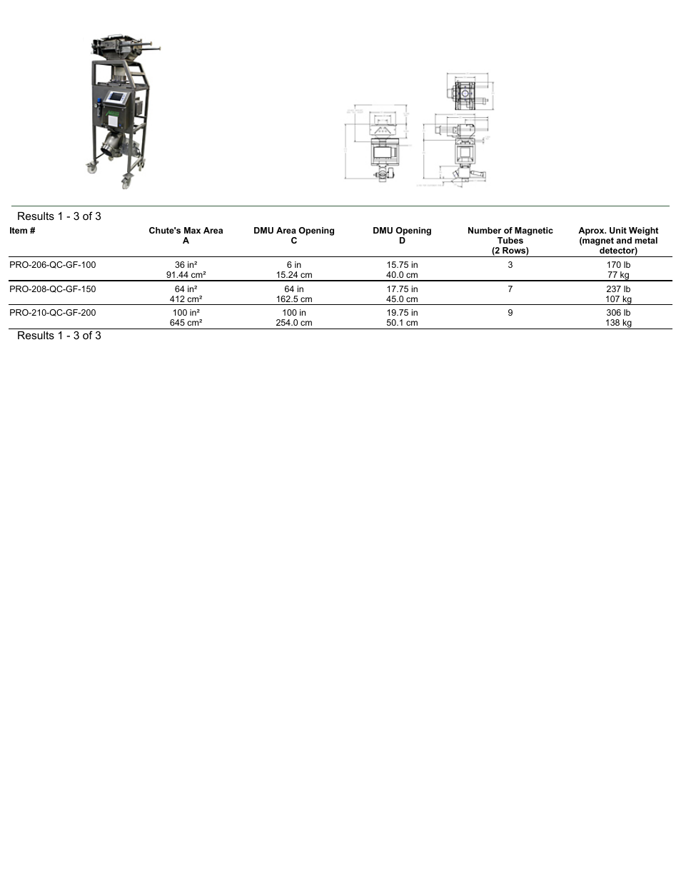 Magnetic Products Pro-Tector User Manual | Page 2 / 2