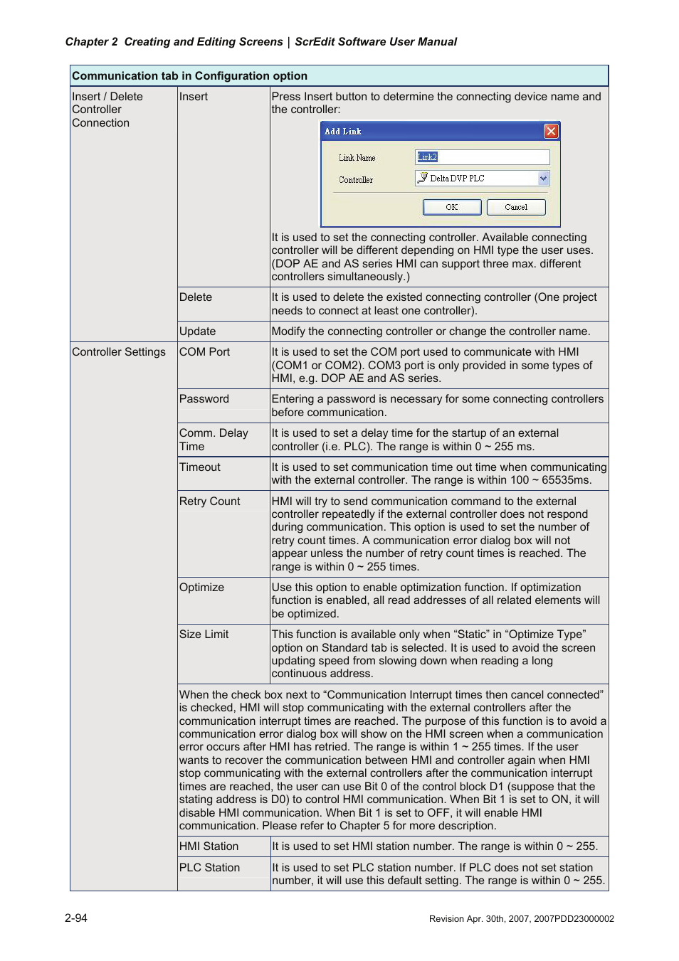Delta Electronics Human Machine Interface DOP-A Series User Manual | Page 105 / 329