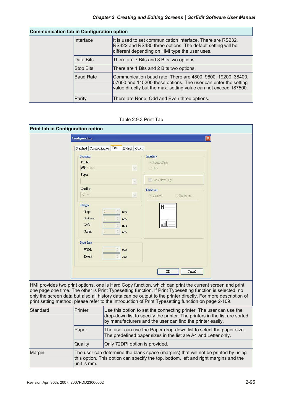Delta Electronics Human Machine Interface DOP-A Series User Manual | Page 106 / 329
