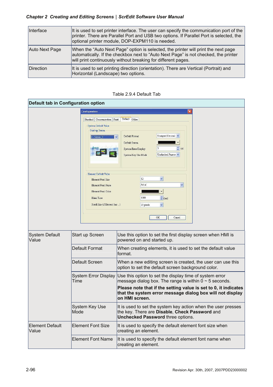 Delta Electronics Human Machine Interface DOP-A Series User Manual | Page 107 / 329