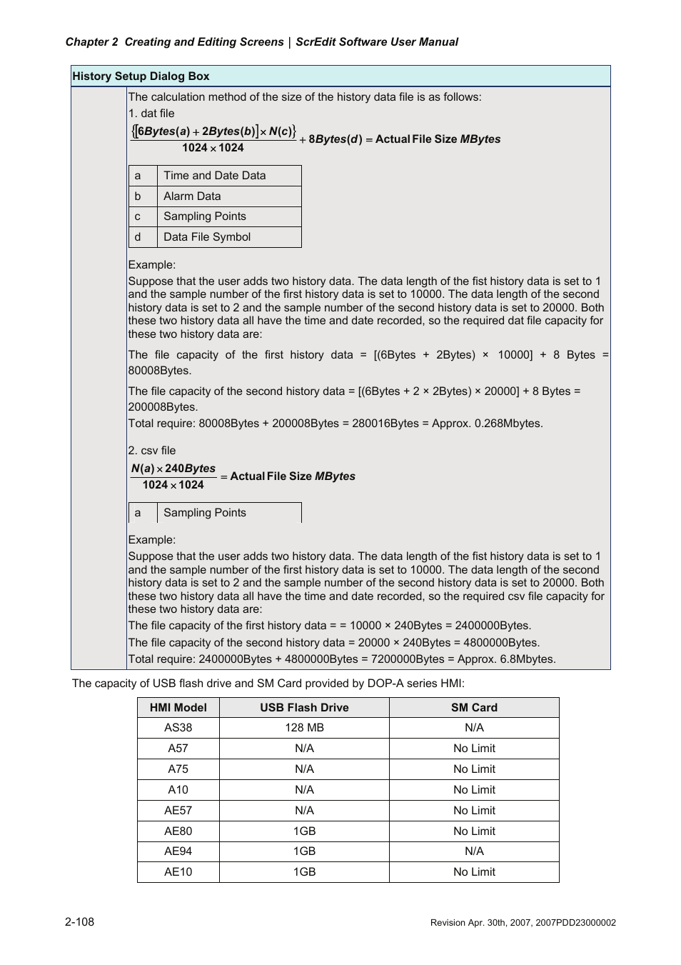 Delta Electronics Human Machine Interface DOP-A Series User Manual | Page 119 / 329