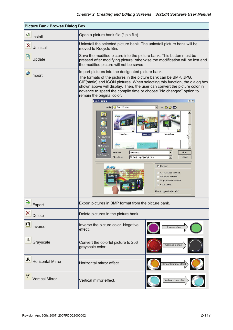 Delta Electronics Human Machine Interface DOP-A Series User Manual | Page 128 / 329