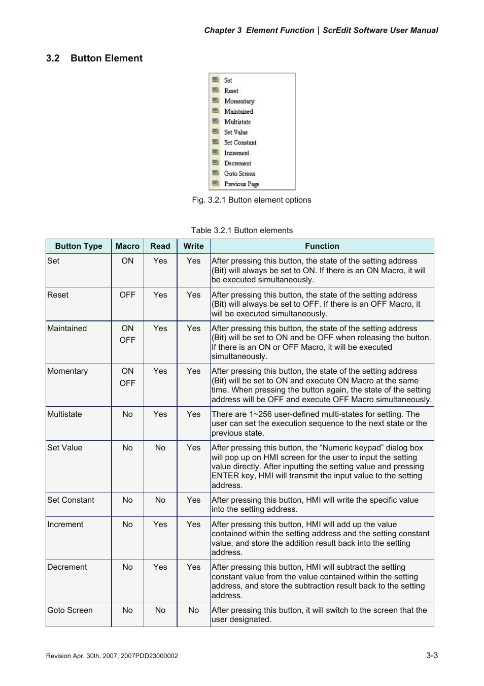2 button element | Delta Electronics Human Machine Interface DOP-A Series User Manual | Page 140 / 329