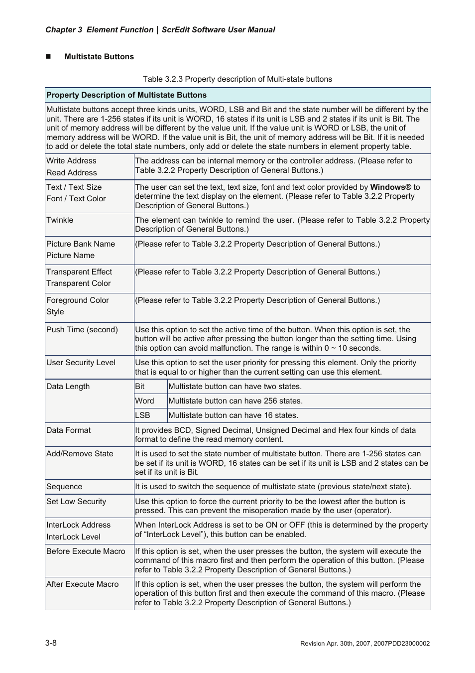 Delta Electronics Human Machine Interface DOP-A Series User Manual | Page 145 / 329