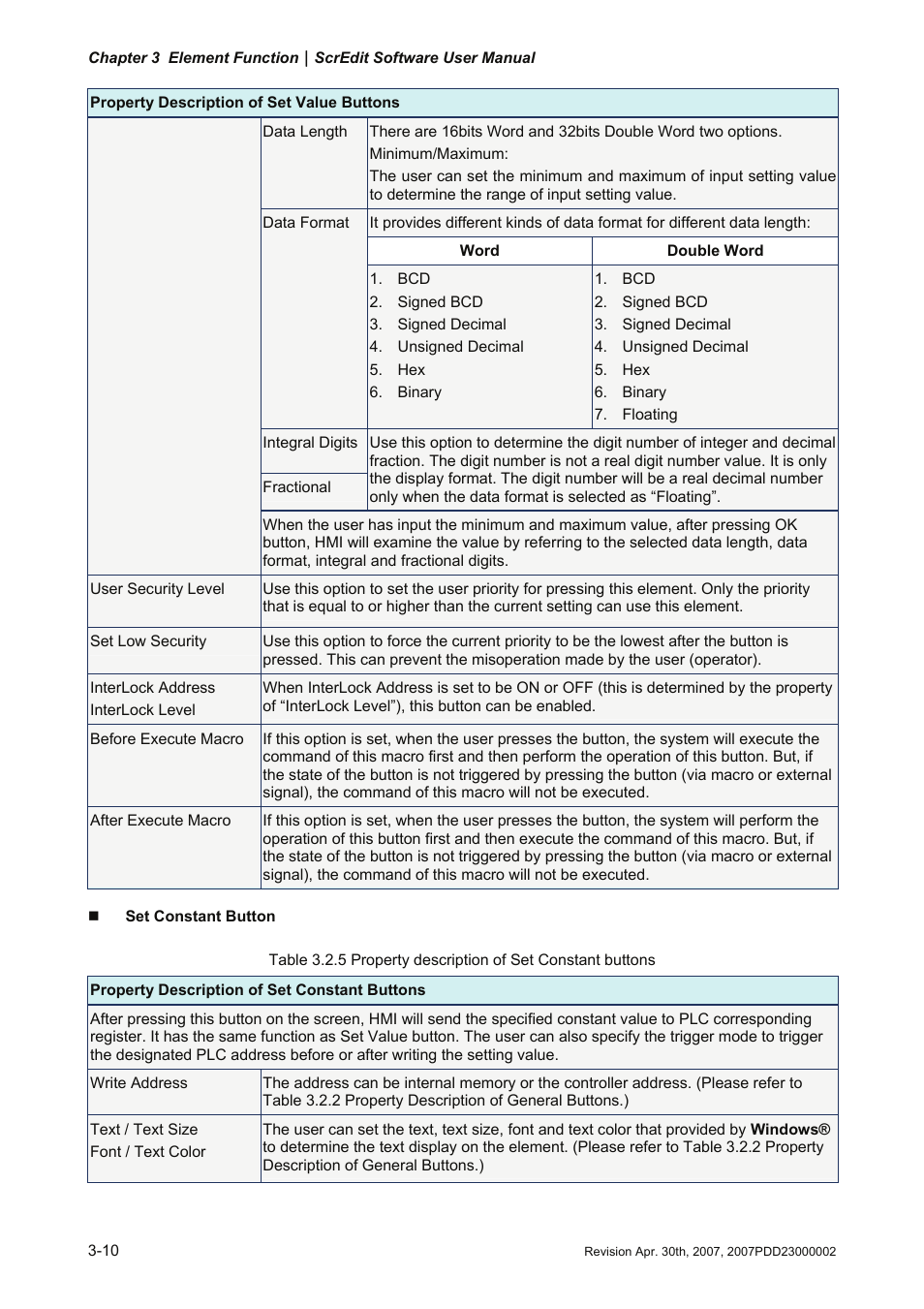 Delta Electronics Human Machine Interface DOP-A Series User Manual | Page 147 / 329
