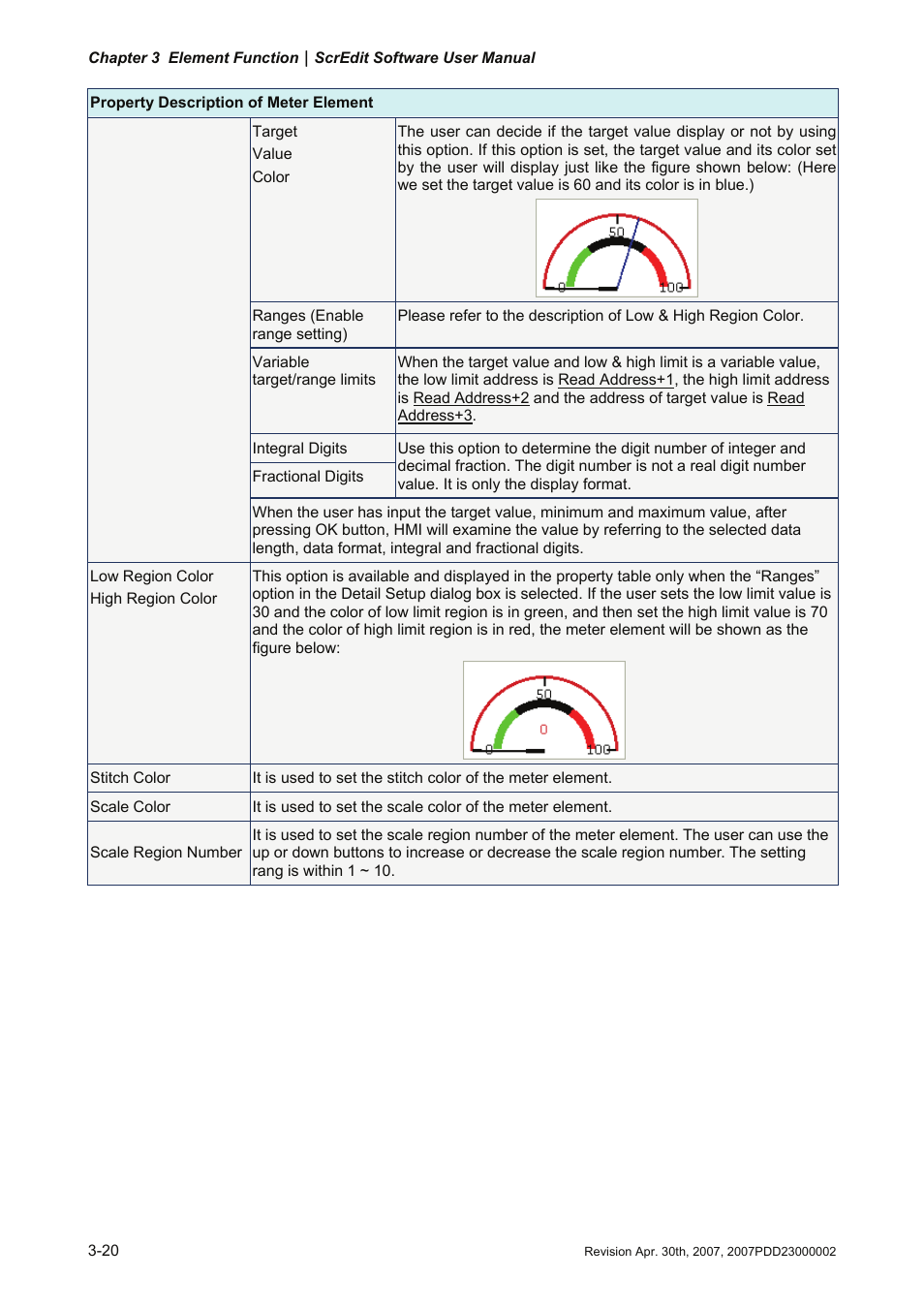 Delta Electronics Human Machine Interface DOP-A Series User Manual | Page 157 / 329