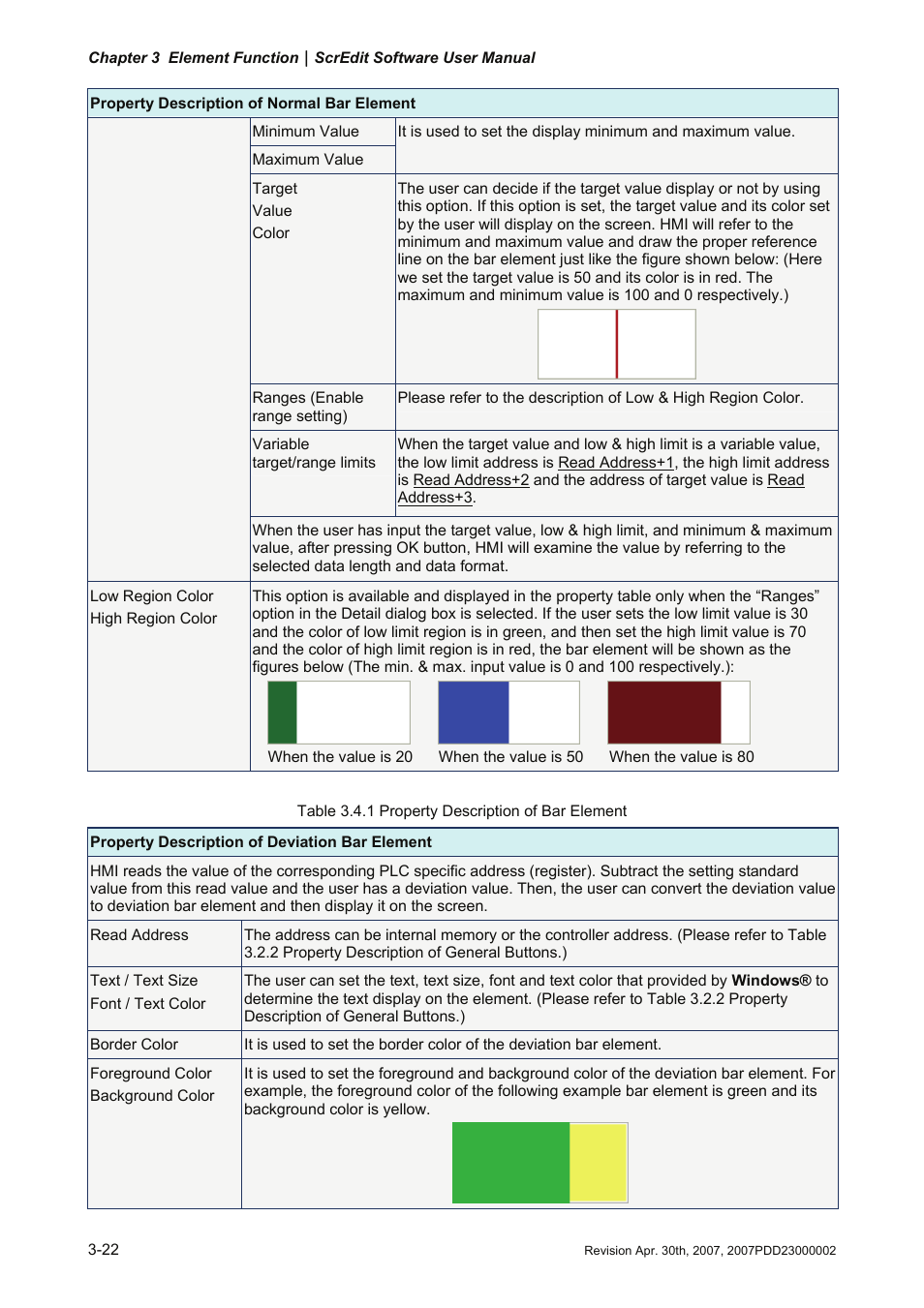 Delta Electronics Human Machine Interface DOP-A Series User Manual | Page 159 / 329