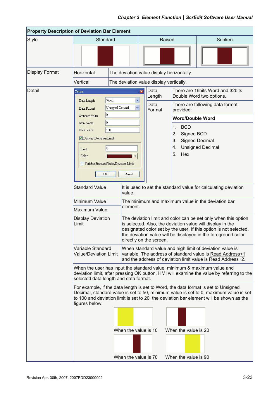 Delta Electronics Human Machine Interface DOP-A Series User Manual | Page 160 / 329