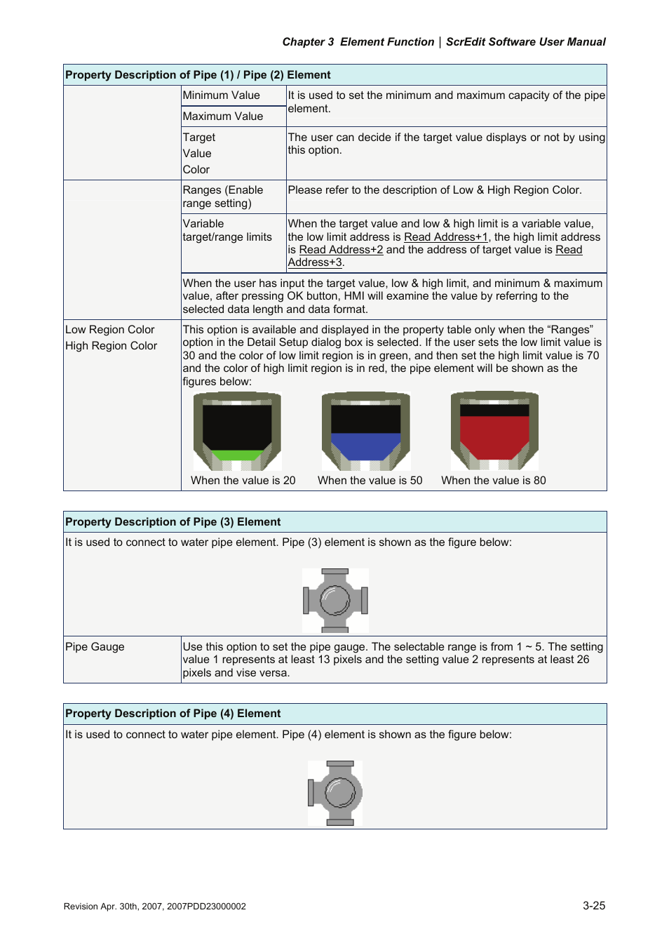 Delta Electronics Human Machine Interface DOP-A Series User Manual | Page 162 / 329