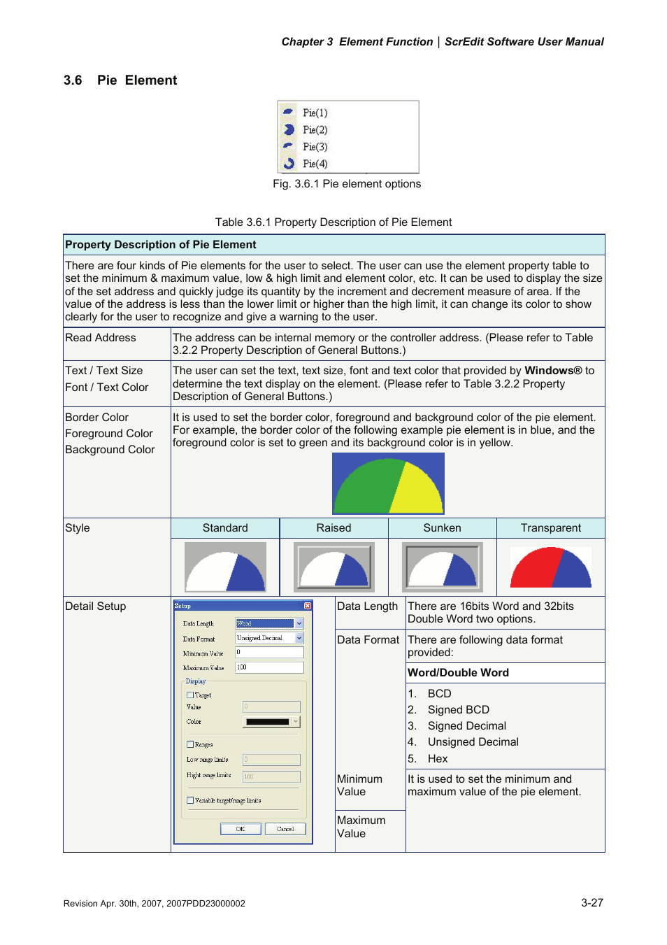 6 pie element | Delta Electronics Human Machine Interface DOP-A Series User Manual | Page 164 / 329