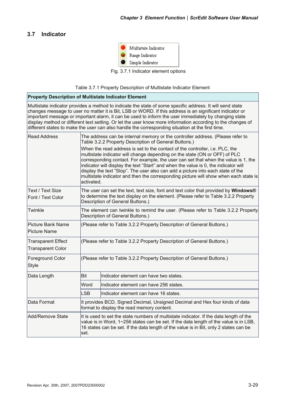 7 indicator | Delta Electronics Human Machine Interface DOP-A Series User Manual | Page 166 / 329