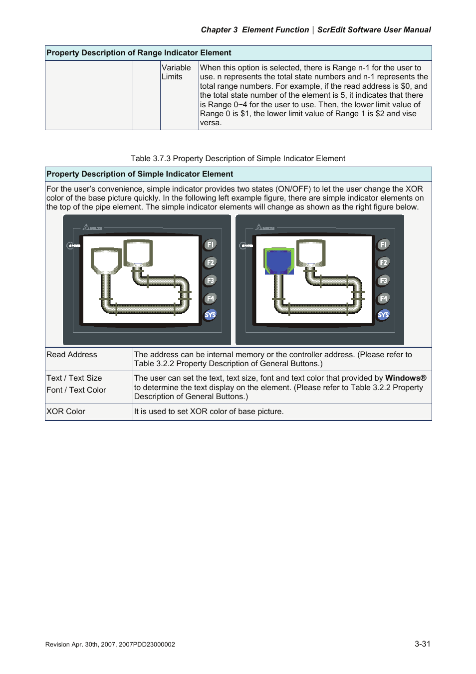 Delta Electronics Human Machine Interface DOP-A Series User Manual | Page 168 / 329