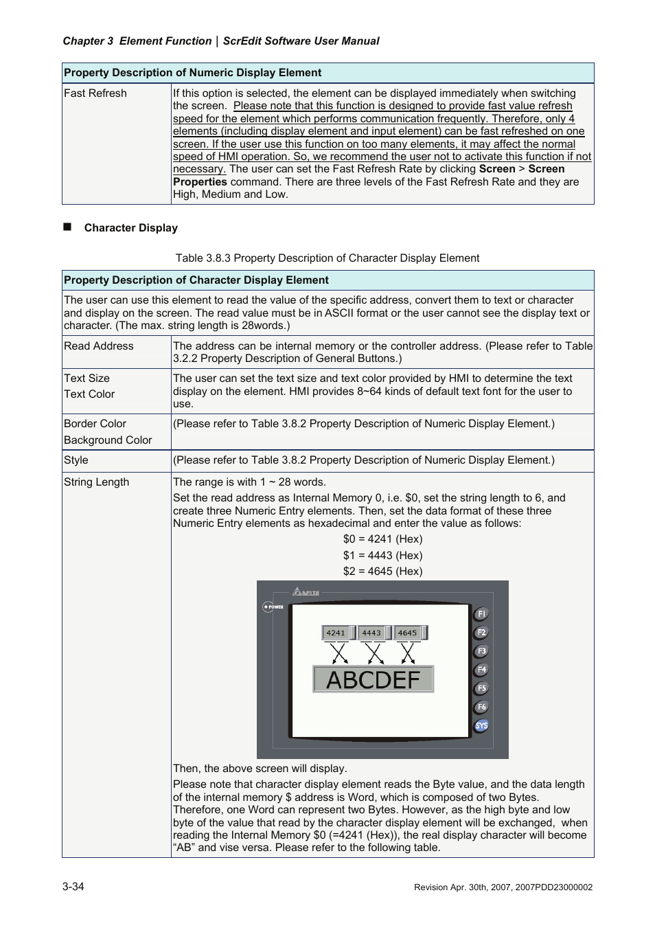 Delta Electronics Human Machine Interface DOP-A Series User Manual | Page 171 / 329