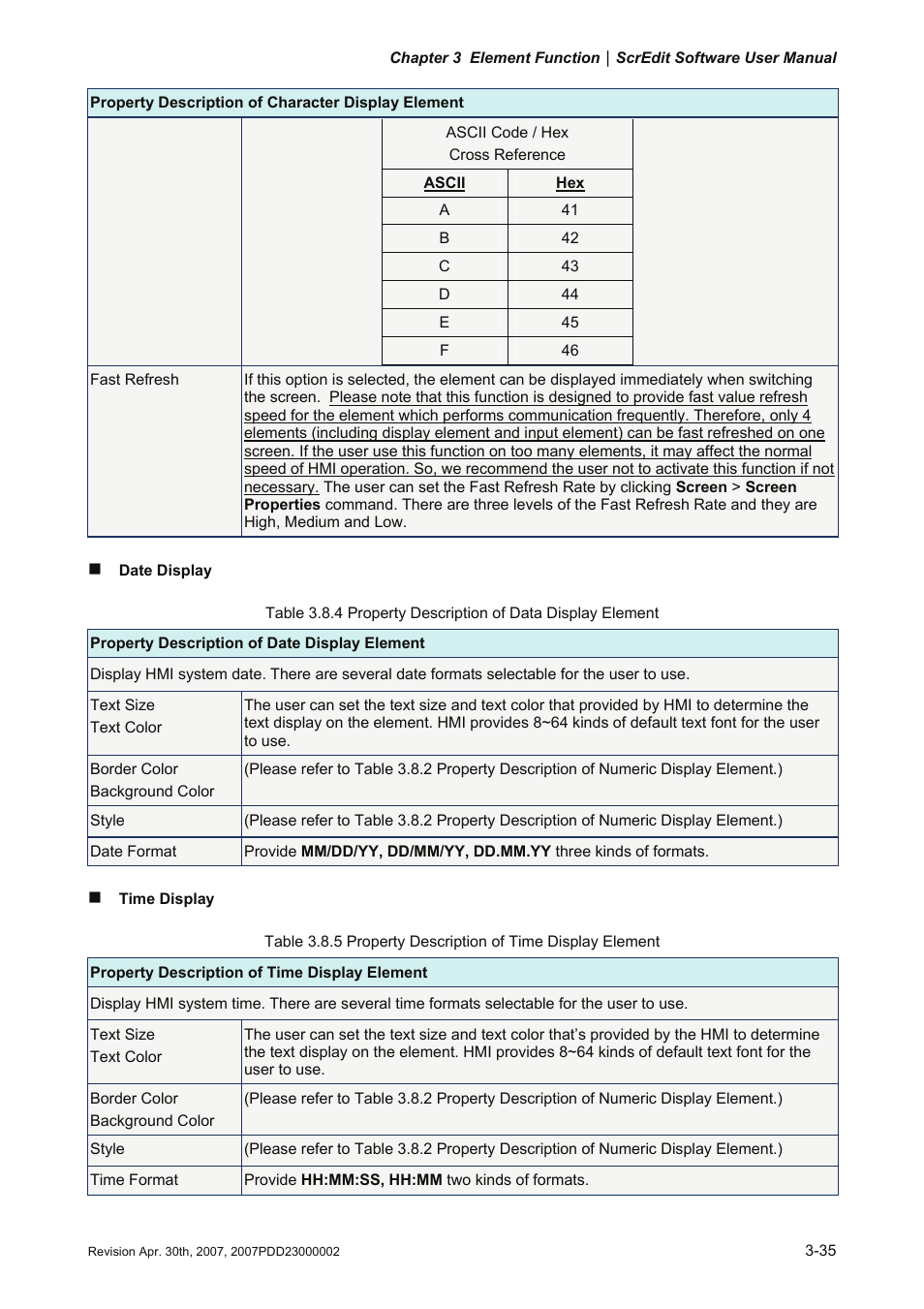 Delta Electronics Human Machine Interface DOP-A Series User Manual | Page 172 / 329