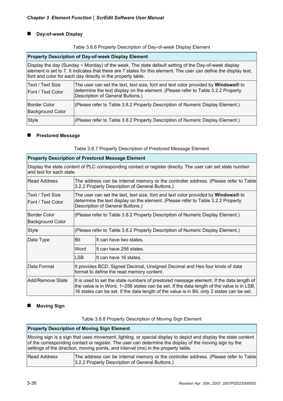 Delta Electronics Human Machine Interface DOP-A Series User Manual | Page 173 / 329