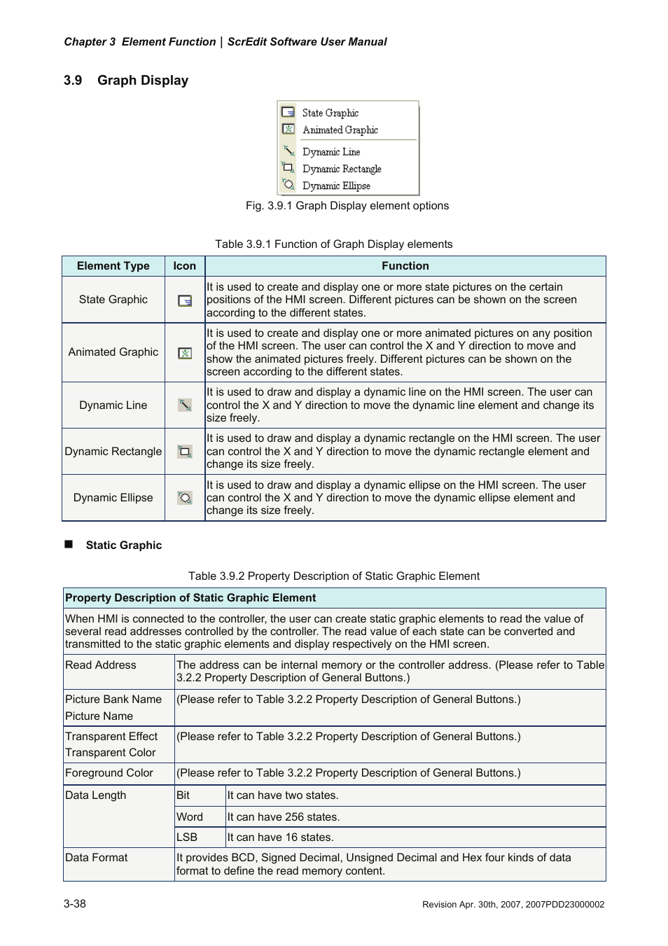 9 graph display | Delta Electronics Human Machine Interface DOP-A Series User Manual | Page 175 / 329