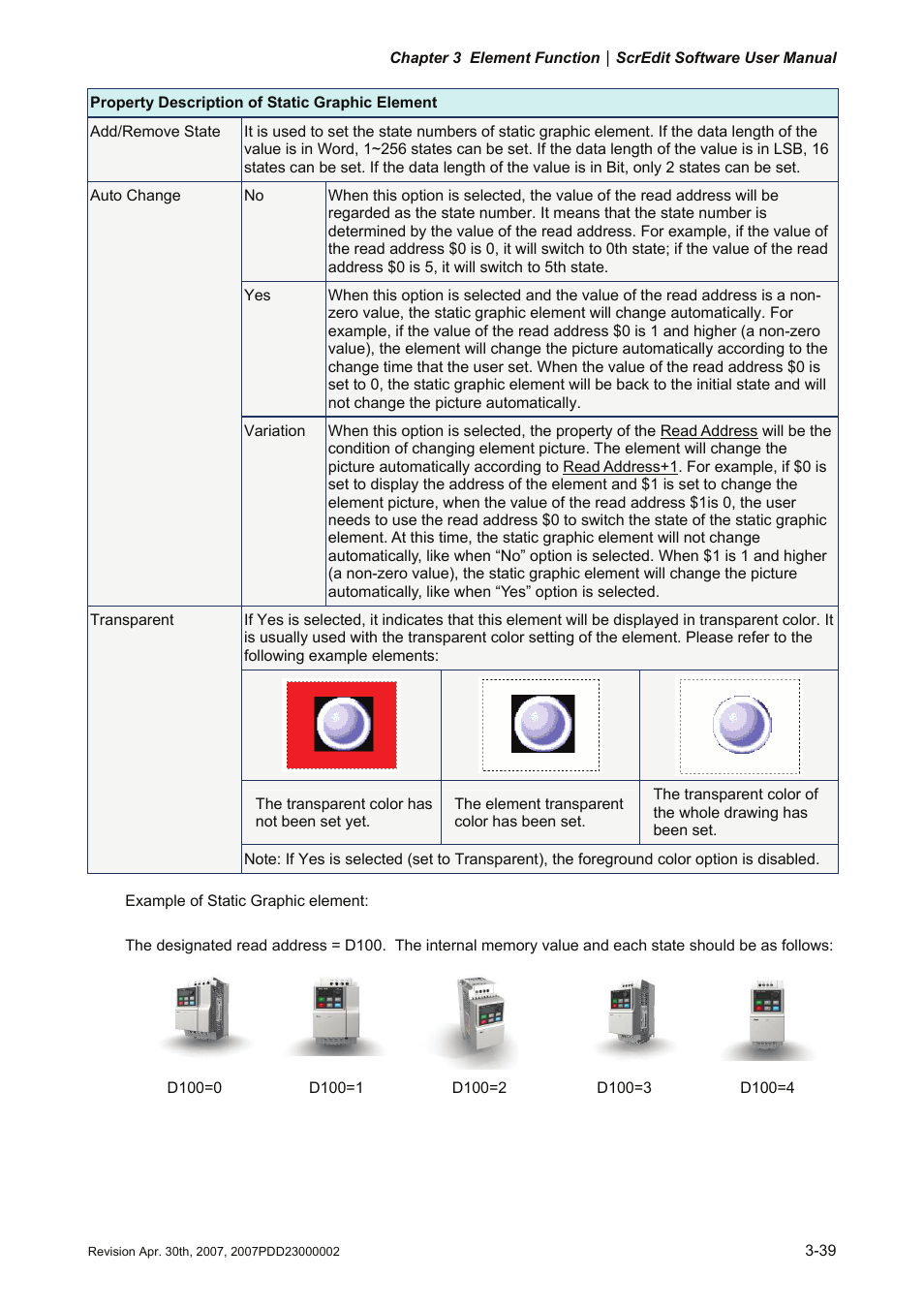Delta Electronics Human Machine Interface DOP-A Series User Manual | Page 176 / 329