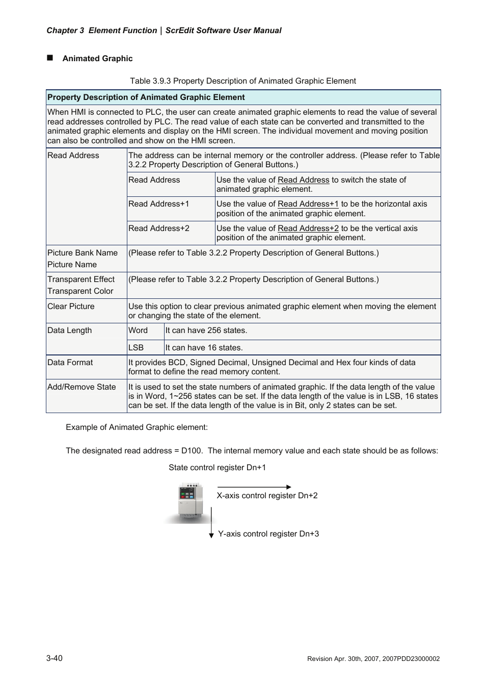 Delta Electronics Human Machine Interface DOP-A Series User Manual | Page 177 / 329