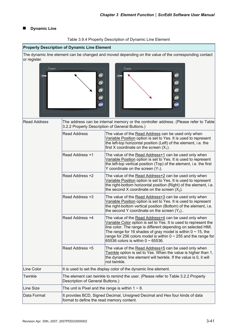 Delta Electronics Human Machine Interface DOP-A Series User Manual | Page 178 / 329
