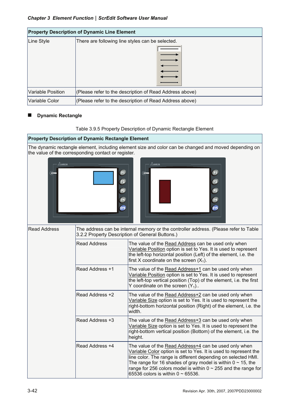 Delta Electronics Human Machine Interface DOP-A Series User Manual | Page 179 / 329