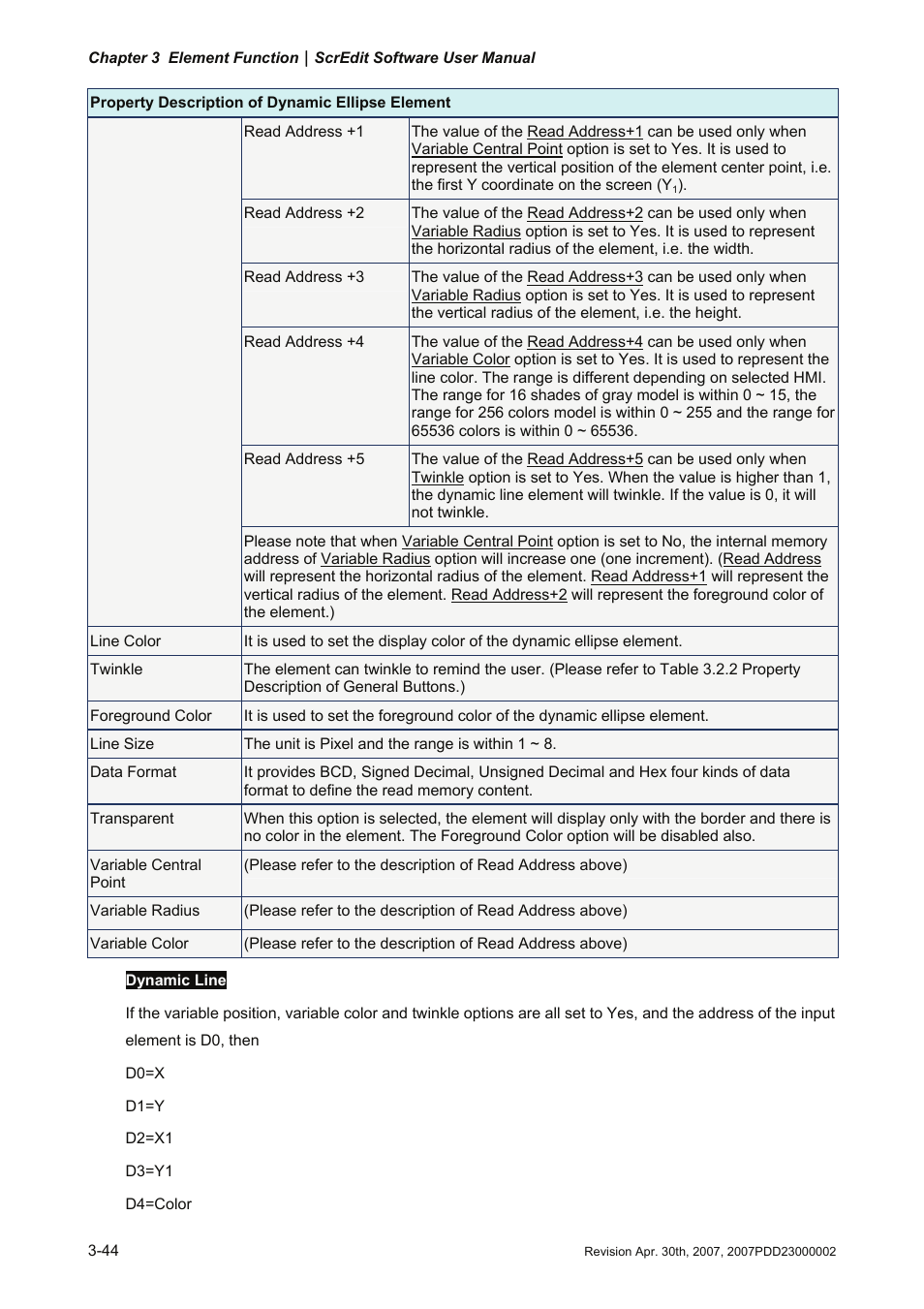 Delta Electronics Human Machine Interface DOP-A Series User Manual | Page 181 / 329