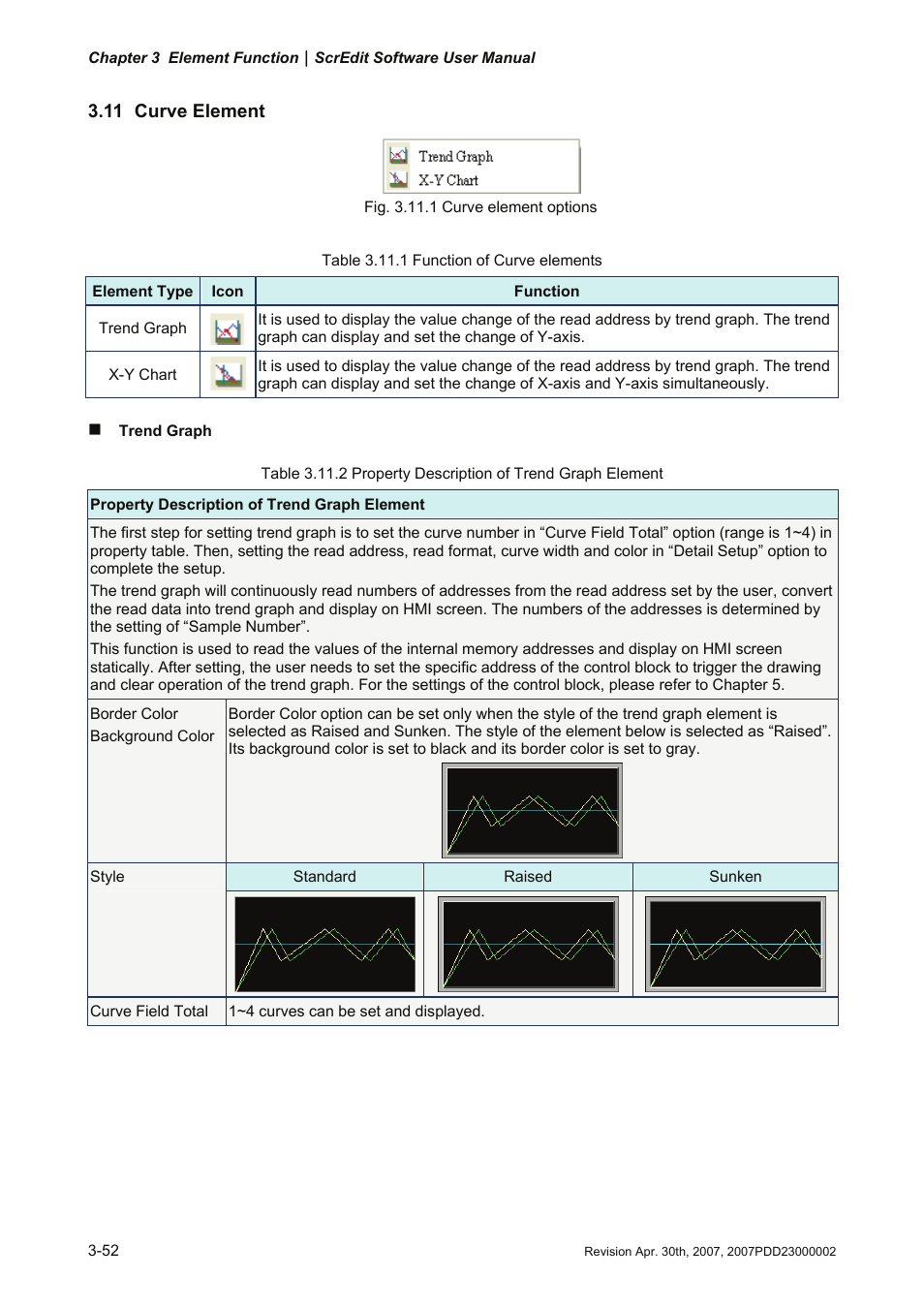 11 curve element | Delta Electronics Human Machine Interface DOP-A Series User Manual | Page 189 / 329